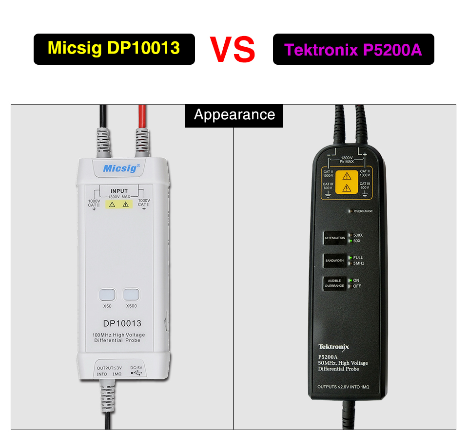 2025Micsig 오실로스코프 1300V 100MHz - High Voltage Differential Probe 100Mhz 1300V 리뷰 및 가격