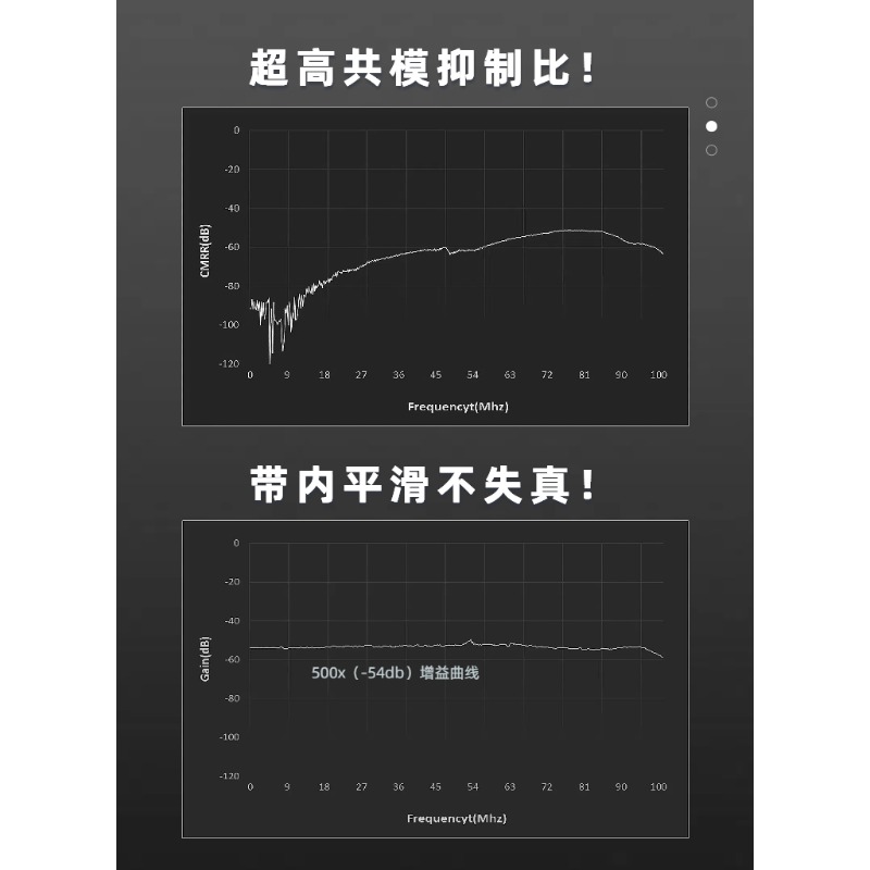 고전압 절연 차동 프로브 100Mhz 대역폭 50:1  - High Voltage Differential Probe 100Mhz 1300V 리뷰 및 가격